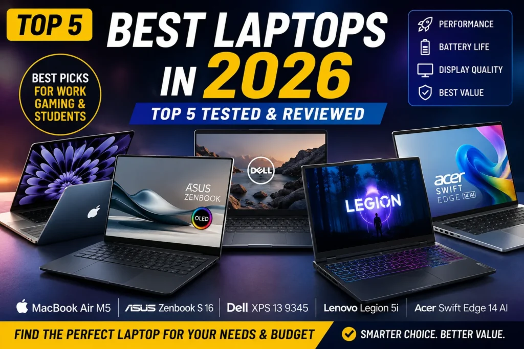 Top 5 best laptops under $1500 in 2026 including MacBook Air M5, ASUS Zenbook S 16, Dell XPS 13, Lenovo Legion 5i and Acer Swift Edge 14 AI