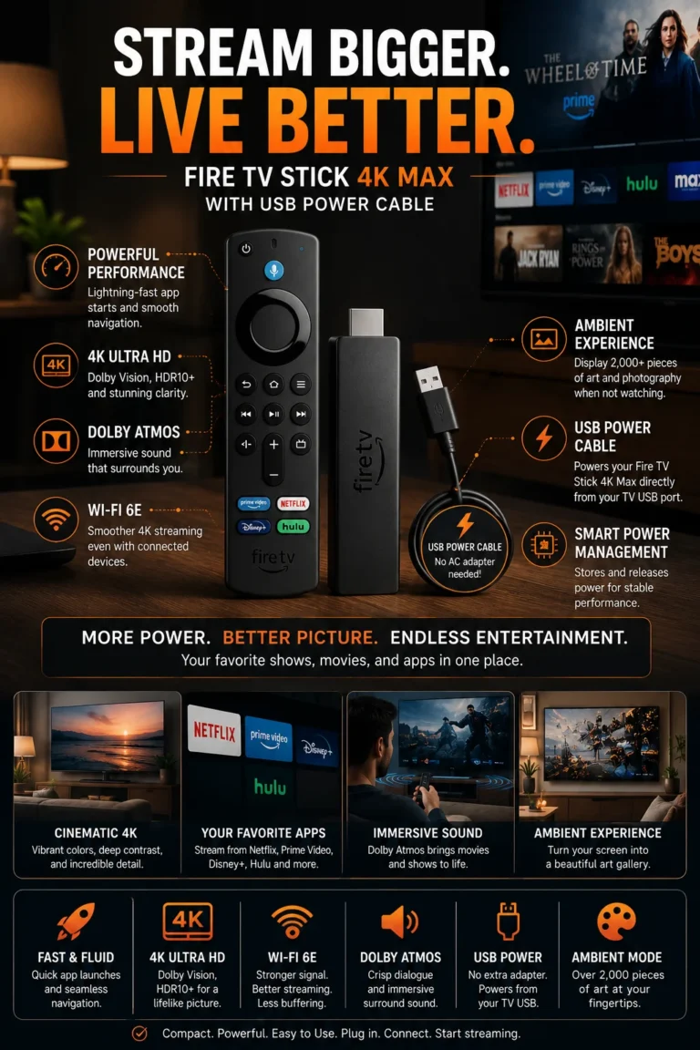 Amazon Fire TV Stick 4K Max for presentations streaming and hybrid work setups