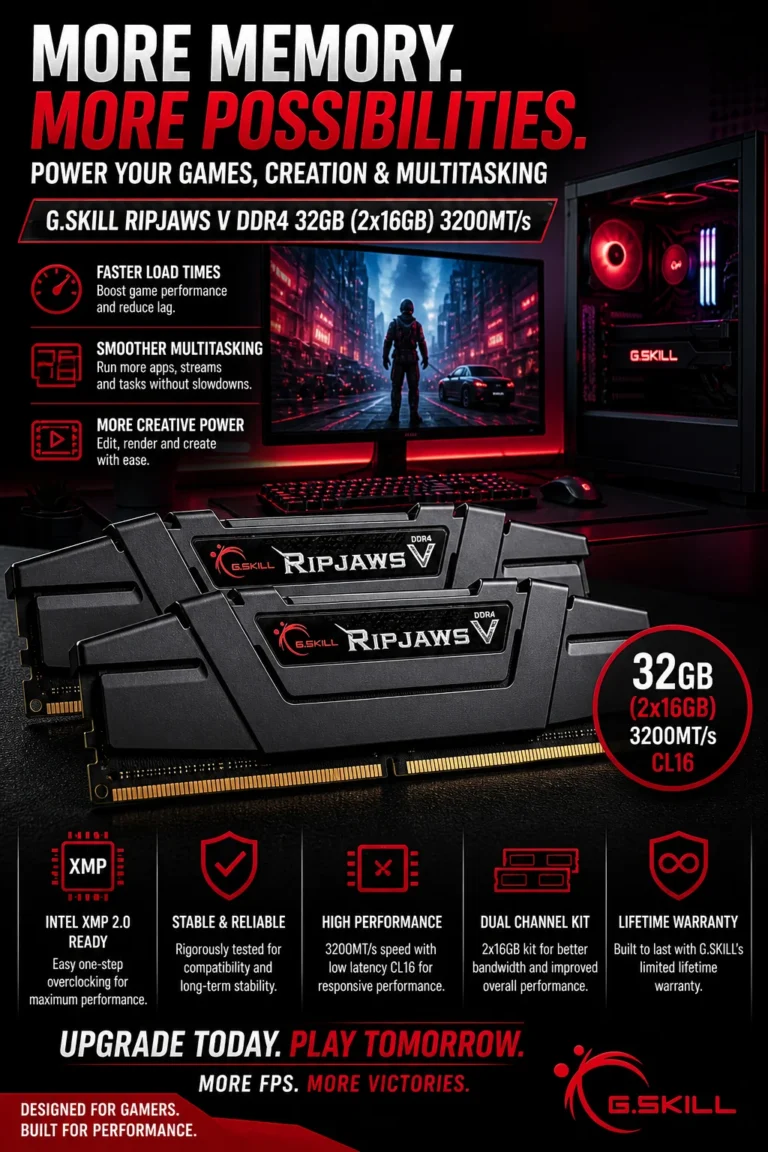 High-capacity DDR4 memory kit designed for gaming and heavy workloads