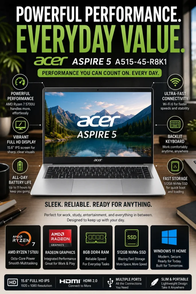 Acer Aspire 5 A515 laptop featuring Ryzen 7 processor, 512GB SSD and Wi-Fi 6.