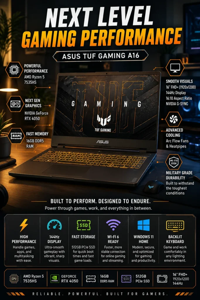 ASUS TUF Gaming A16 gaming laptop with RTX 4050 graphics and 144Hz display