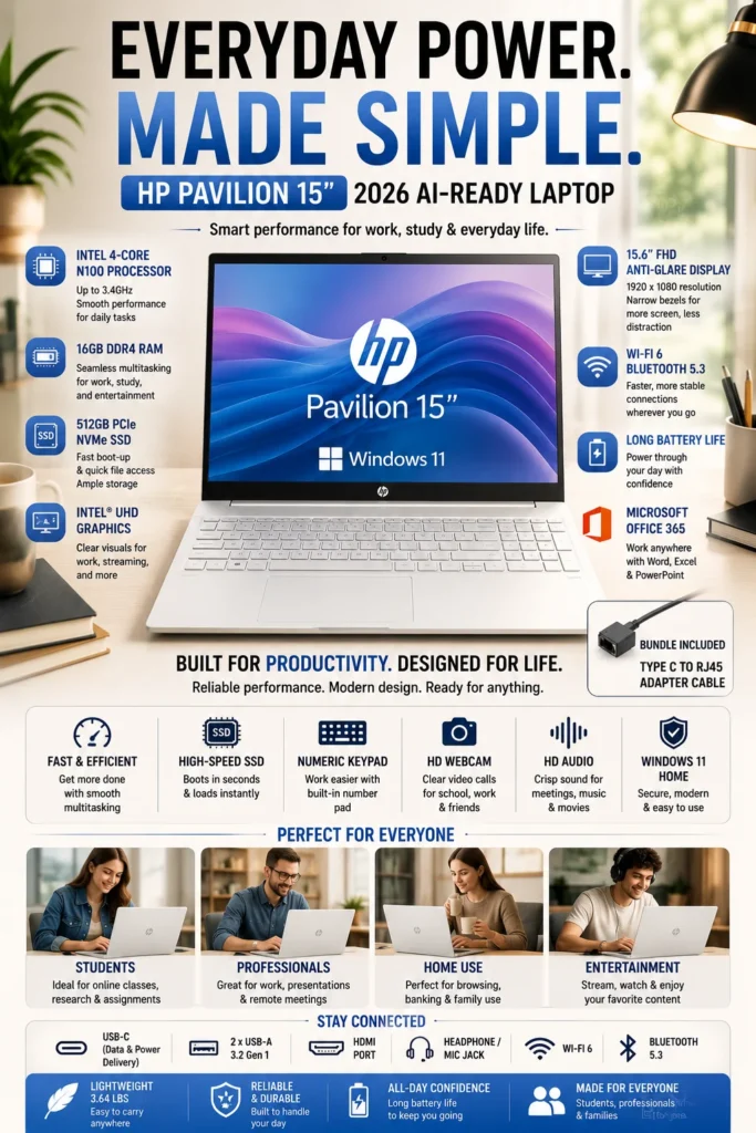 HP Pavilion 15 laptop with Intel N100 processor, 16GB RAM, and Full HD display