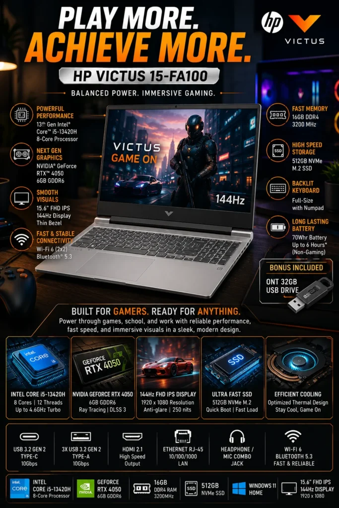 HP Victus 15 gaming laptop featuring Intel Core i5 and RTX 4050 graphics