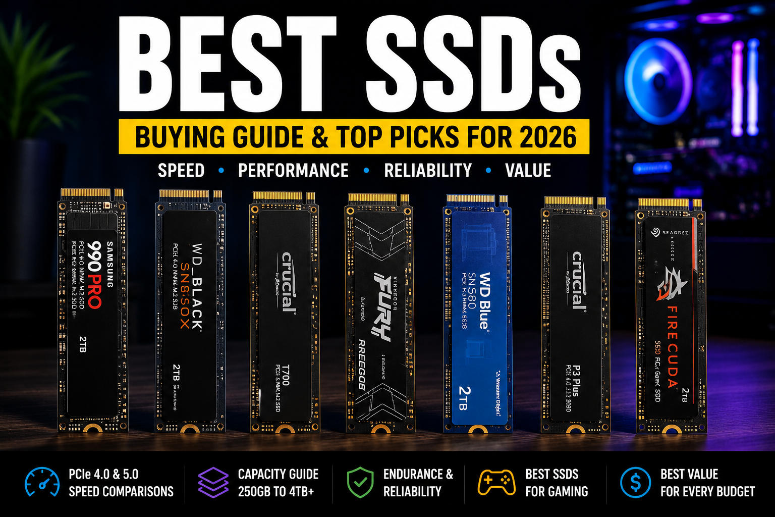Best SSDs