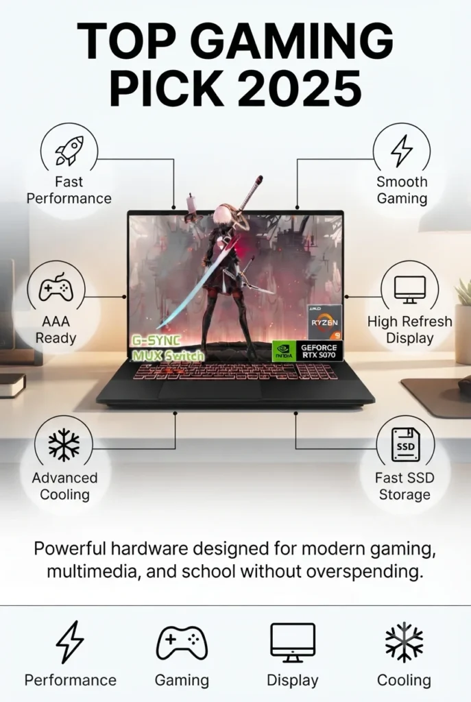 ASUS TUF A16 gaming laptop with RTX 5070 and Ryzen 9 processor for machine learning and AI development.